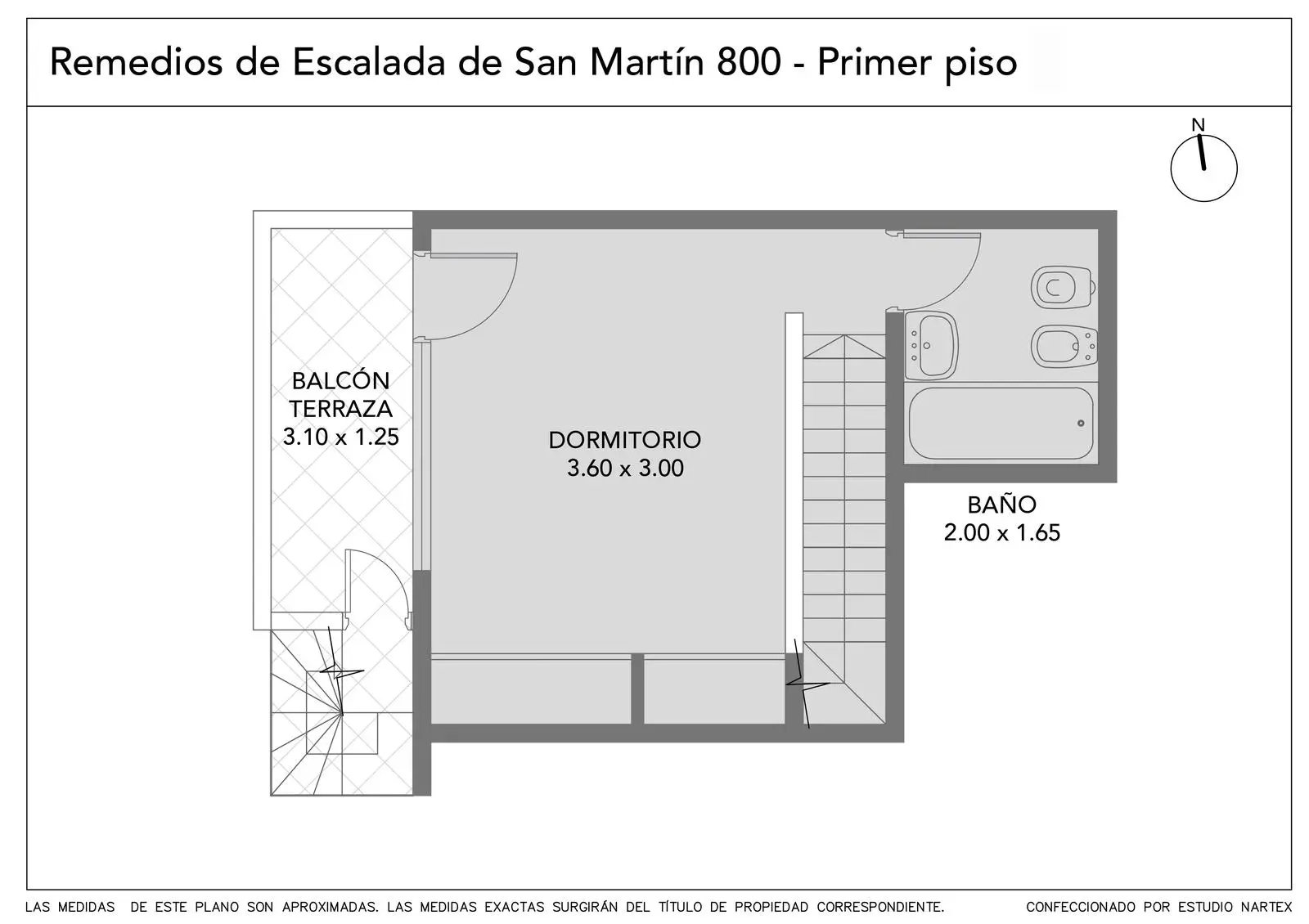 PH en venta, foto 3